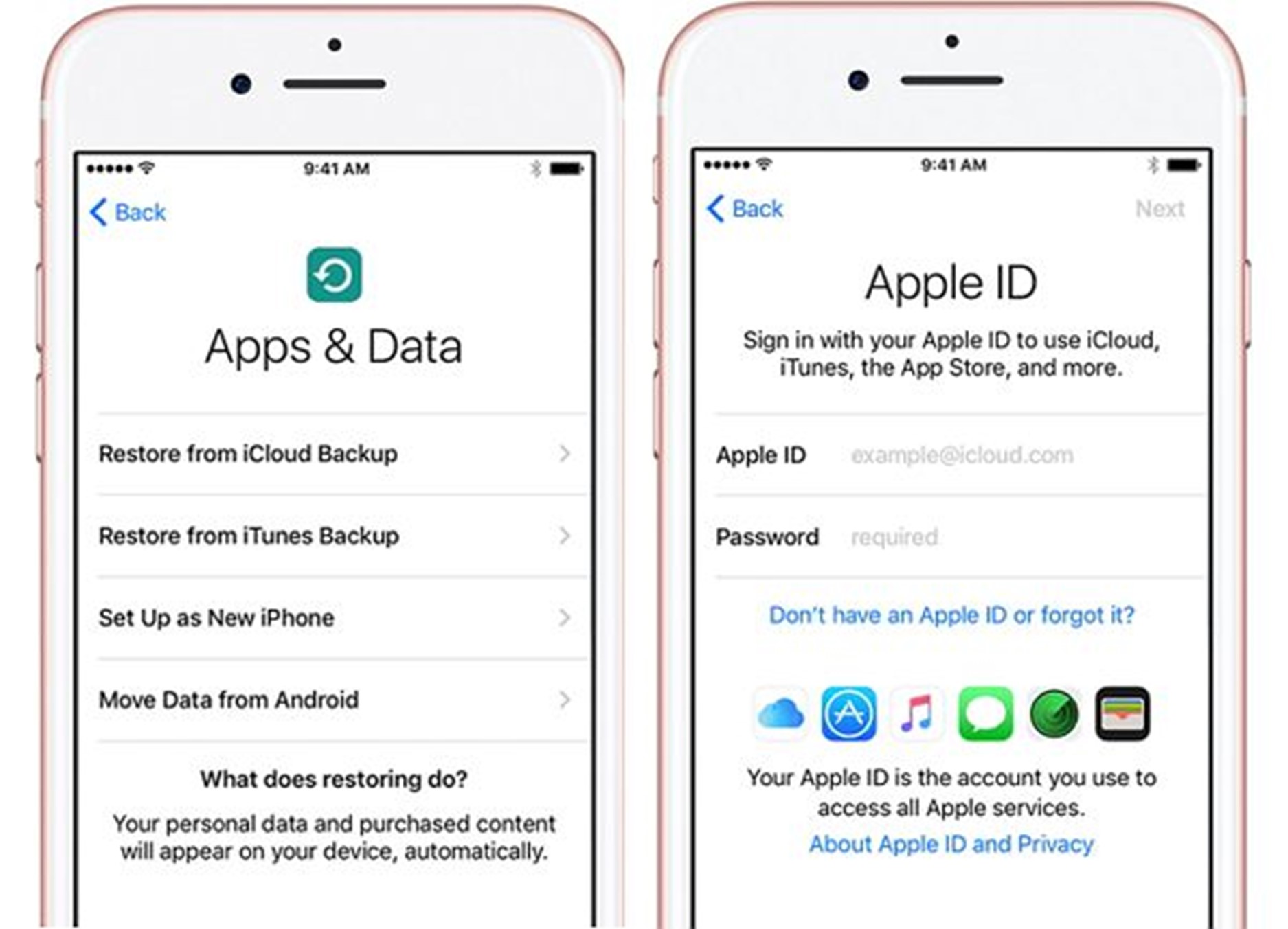 How To Restore From Icloud Backup Without Restoring Elindatemib
